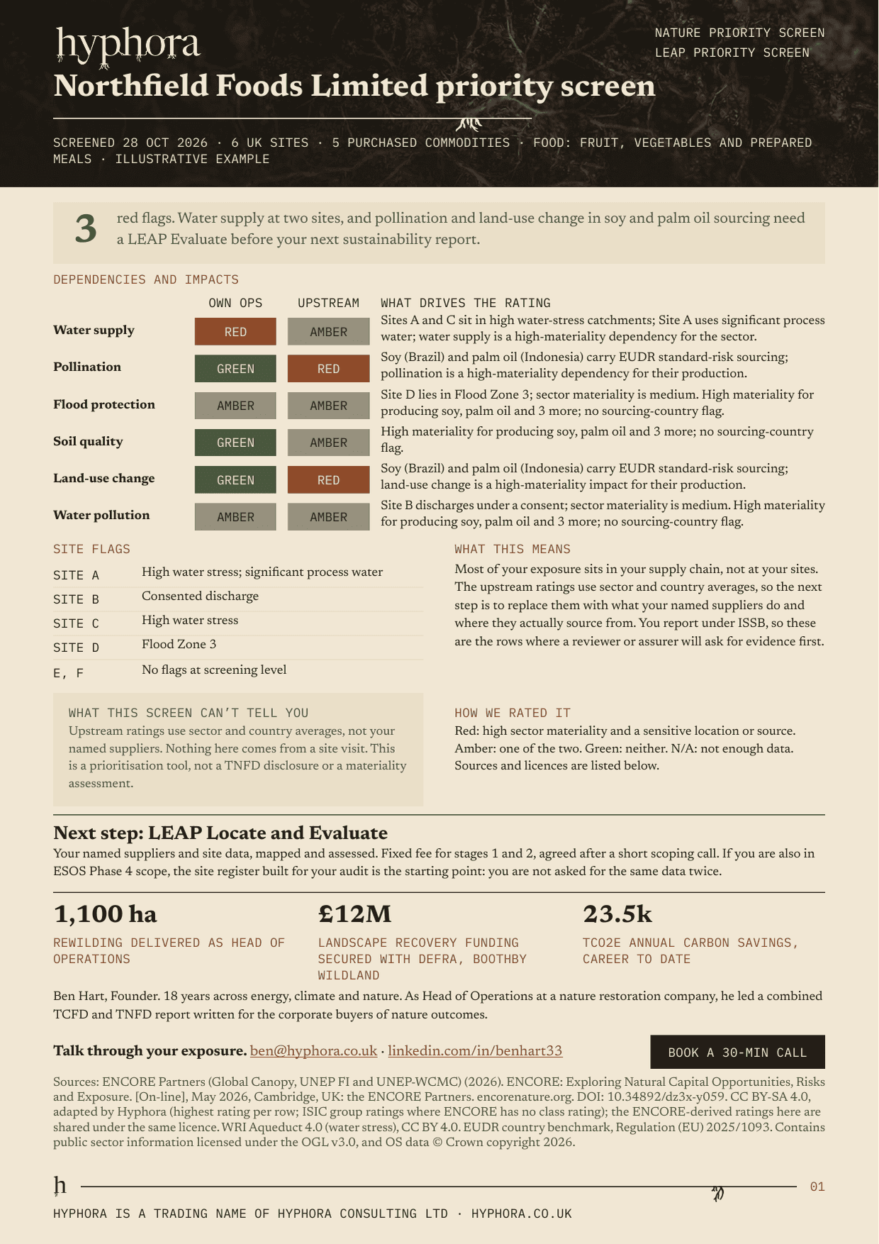 Example one-page priority screen: a red, amber and green matrix of six nature dependencies and impacts for an illustrative food manufacturer, Northfield Foods.